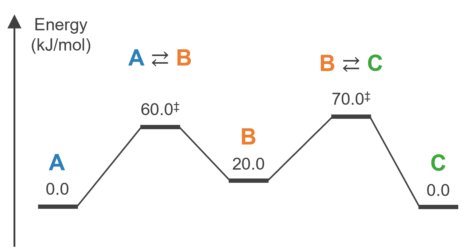 reac_a.png