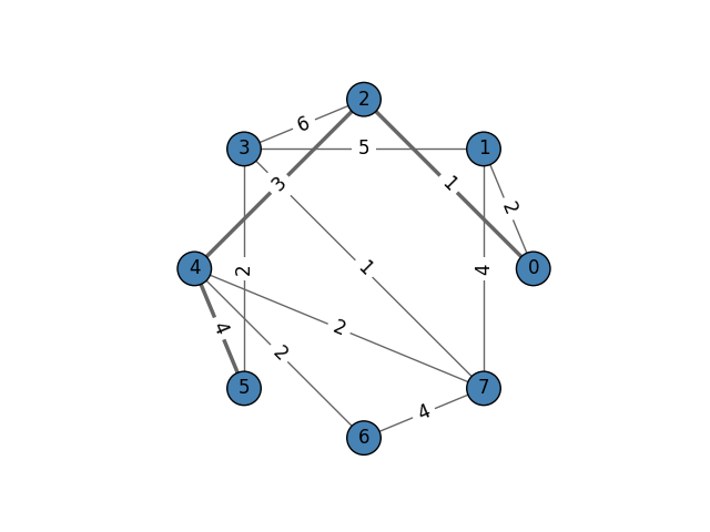 Figure_9.png