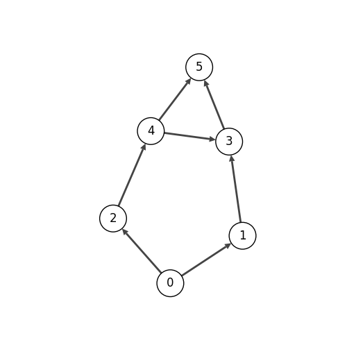 Figure_7.png