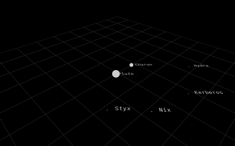 plutoniansystem.gif